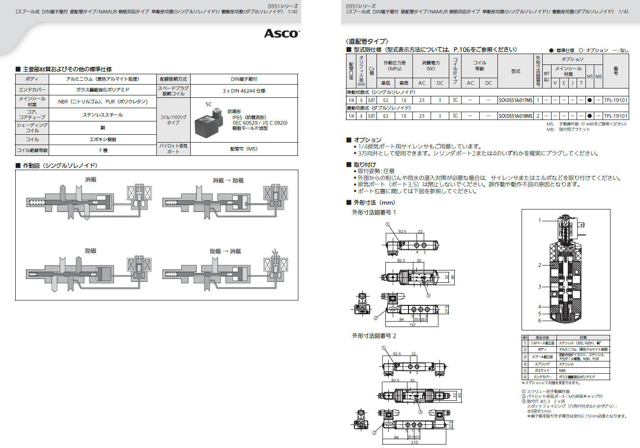 取扱商品情報 / 4方向電磁弁 DIN 端子箱付 配管1/4 日本アスコ㈱ ASCO